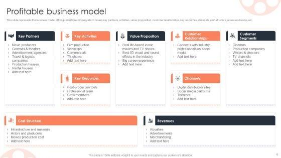 Film_Media_Company_Profile_Ppt_PowerPoint_Presentation_Complete_Deck_With_Slides_Slide_10.jpg