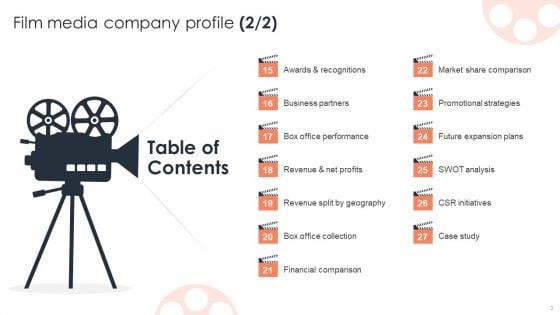 Film_Media_Company_Profile_Ppt_PowerPoint_Presentation_Complete_Deck_With_Slides_Slide_3.jpg