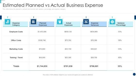 Finance_And_Accountancy_BPO_Estimated_Planned_Vs_Actual_Business_Expense_Sample_PDF_Slide_1.jpg