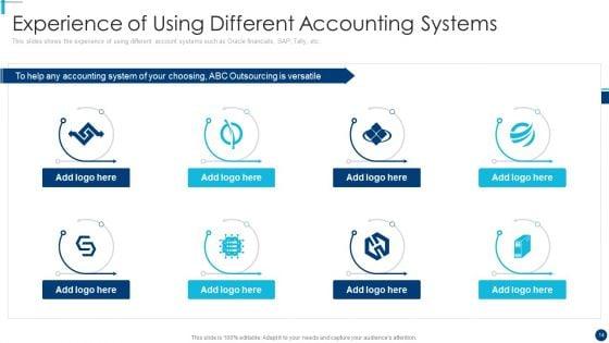 Finance_And_Accountancy_BPO_Ppt_PowerPoint_Presentation_Complete_Deck_With_Slides_Slide_14.jpg