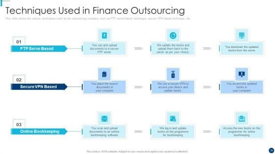 Finance_And_Accountancy_BPO_Ppt_PowerPoint_Presentation_Complete_Deck_With_Slides_Slide_29.jpg