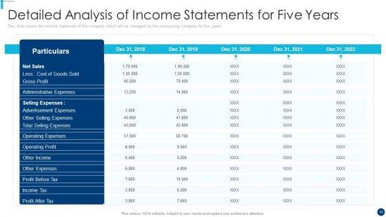 Finance_And_Accountancy_BPO_Ppt_PowerPoint_Presentation_Complete_Deck_With_Slides_Slide_33.jpg