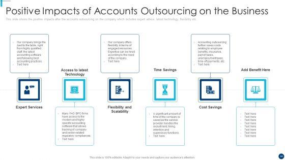 Finance_And_Accountancy_BPO_Ppt_PowerPoint_Presentation_Complete_Deck_With_Slides_Slide_44.jpg