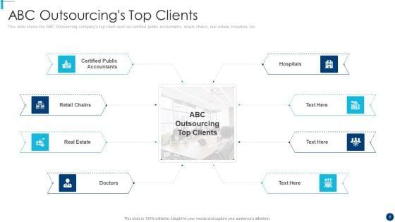 Finance_And_Accountancy_BPO_Ppt_PowerPoint_Presentation_Complete_Deck_With_Slides_Slide_8.jpg