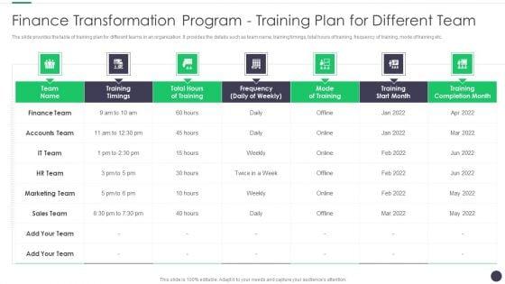 Finance_And_Accounting_Online_Conversion_Plan_Finance_Transformation_Program_Training_Icons_PDF_Slide_1.jpg