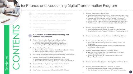 Finance_And_Accounting_Online_Conversion_Plan_Ppt_PowerPoint_Presentation_Complete_Deck_With_Slides_Slide_10.jpg