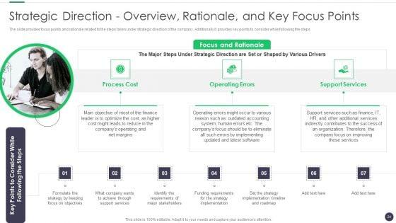 Finance_And_Accounting_Online_Conversion_Plan_Ppt_PowerPoint_Presentation_Complete_Deck_With_Slides_Slide_24.jpg