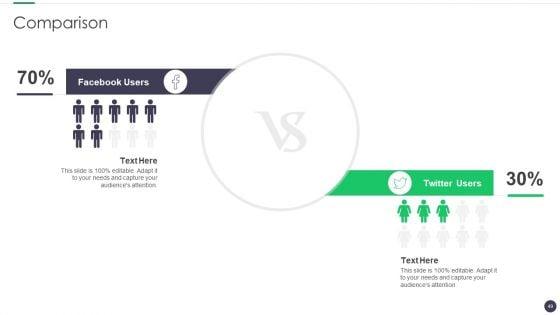 Finance_And_Accounting_Online_Conversion_Plan_Ppt_PowerPoint_Presentation_Complete_Deck_With_Slides_Slide_49.jpg