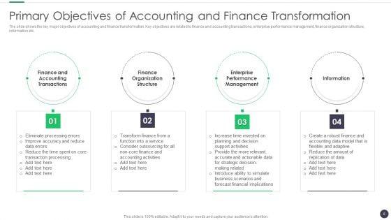 Finance_And_Accounting_Online_Conversion_Plan_Ppt_PowerPoint_Presentation_Complete_Deck_With_Slides_Slide_6.jpg