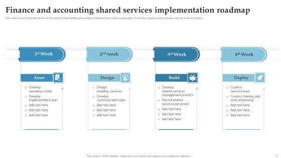 Finance_And_Accounting_Shared_Services_Ppt_PowerPoint_Presentation_Complete_Deck_With_Slides_Slide_5.jpg