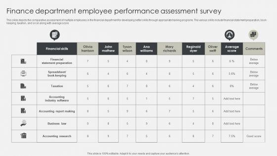 Finance_Department_Employee_Performance_Assessment_Survey_Icons_PDF_Slide_1.jpg