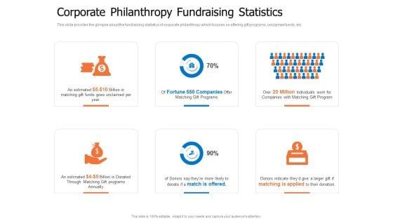 Finance_Elevator_Pitch_Corporate_Philanthropy_Fundraising_Statistics_Ppt_PowerPoint_Presentation_Inspiration_Microsoft_PDF_Slide_1.jpg