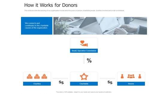 Finance_Elevator_Pitch_How_It_Works_For_Donors_Ppt_PowerPoint_Presentation_Inspiration_Slideshow_PDF_Slide_1.jpg