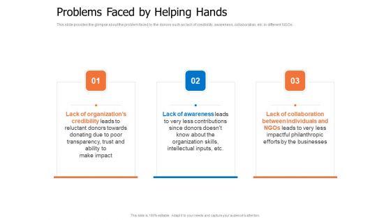 Finance_Elevator_Pitch_Problems_Faced_By_Helping_Hands_Ppt_PowerPoint_Presentation_Show_Templates_PDF_Slide_1.jpg