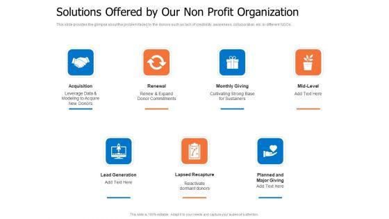 Finance_Elevator_Pitch_Solutions_Offered_By_Our_Non_Profit_Organization_Ppt_PowerPoint_Presentation_Summary_Good_PDF_Slide_1.jpg