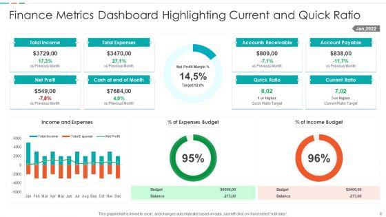 Finance_Metrics_Ppt_PowerPoint_Presentation_Complete_Deck_With_Slides_Slide_8.jpg