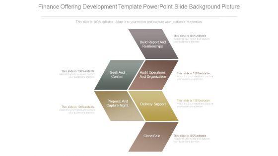Finance_Offering_Development_Template_Powerpoint_Slide_Background_Picture_1.jpg