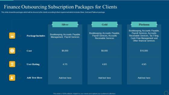 Finance_Outsourcing_Subscription_Packages_For_Clients_Information_PDF_Slide_1.jpg