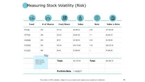Finance_Risk_And_Return_Ppt_PowerPoint_Presentation_Complete_Deck_With_Slides_Slide_11.jpg