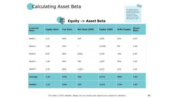 Finance_Risk_And_Return_Ppt_PowerPoint_Presentation_Complete_Deck_With_Slides_Slide_13.jpg