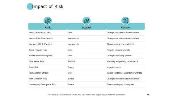 Finance_Risk_And_Return_Ppt_PowerPoint_Presentation_Complete_Deck_With_Slides_Slide_16.jpg