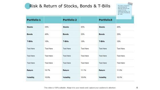Finance_Risk_And_Return_Ppt_PowerPoint_Presentation_Complete_Deck_With_Slides_Slide_5.jpg