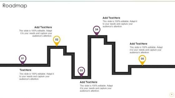 Finance_Transformation_Program_Achievement_Kpis_Ppt_PowerPoint_Presentation_Complete_Deck_With_Slides_Slide_9.jpg