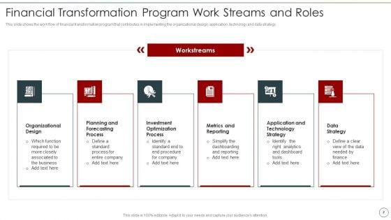 Finance_Transformation_Program_Business_Area_And_Responsibilities_Ppt_PowerPoint_Presentation_Complete_Deck_With_Slides_Slide_2.jpg