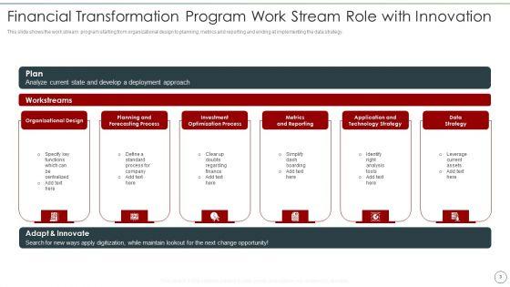 Finance_Transformation_Program_Business_Area_And_Responsibilities_Ppt_PowerPoint_Presentation_Complete_Deck_With_Slides_Slide_3.jpg