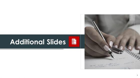 Finance_Transformation_Program_Business_Area_And_Responsibilities_Ppt_PowerPoint_Presentation_Complete_Deck_With_Slides_Slide_4.jpg