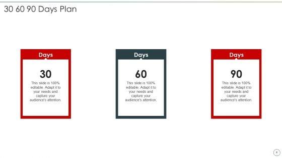 Finance_Transformation_Program_Business_Area_And_Responsibilities_Ppt_PowerPoint_Presentation_Complete_Deck_With_Slides_Slide_6.jpg