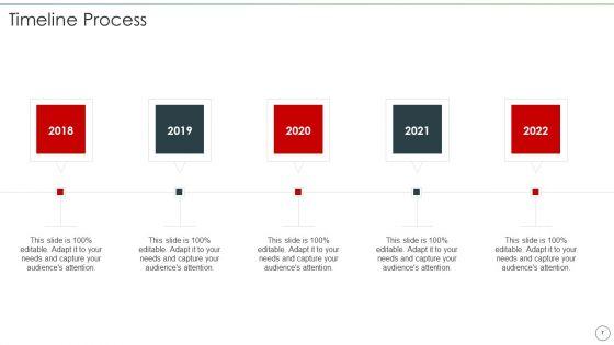 Finance_Transformation_Program_Business_Area_And_Responsibilities_Ppt_PowerPoint_Presentation_Complete_Deck_With_Slides_Slide_7.jpg
