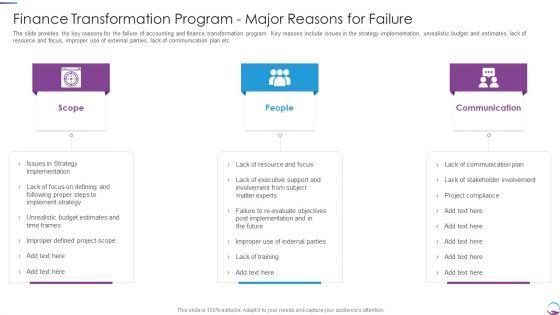 Finance_Transformation_Program_Major_Reasons_For_Failure_Download_PDF_Slide_1.jpg
