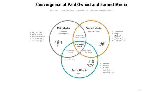 Financed_Possessed_Obtained_Advertising_Time_Ppt_PowerPoint_Presentation_Complete_Deck_Slide_3.jpg