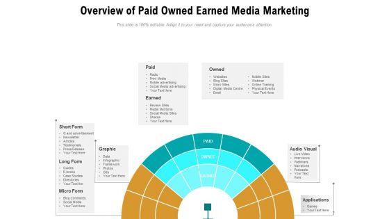Financed_Possessed_Obtained_Advertising_Time_Ppt_PowerPoint_Presentation_Complete_Deck_Slide_7.jpg