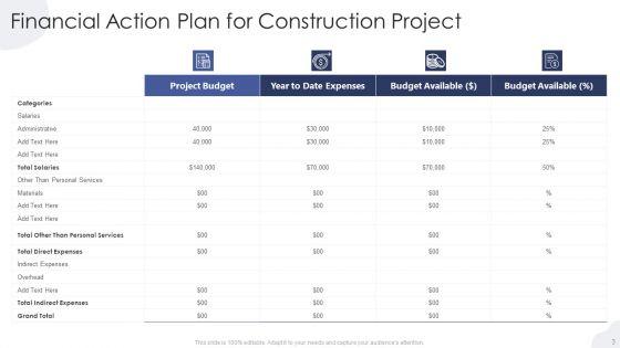 Financial_Action_Plan_Ppt_PowerPoint_Presentation_Complete_Deck_With_Slides_Slide_3.jpg