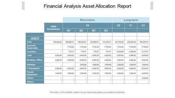 Financial_Analysis_Asset_Allocation_Report_Ppt_PowerPoint_Presentation_Slides_Objects_Slide_1.jpg