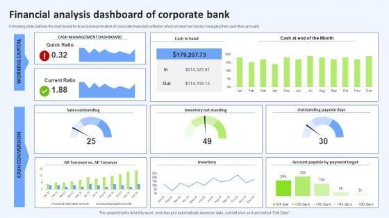 Financial_Analysis_Dashboard_Of_Corporate_Bank_Mockup_PDF_Slide_1.jpg