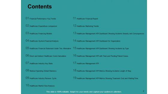Financial_Analysis_In_Healthcare_Industry_Ppt_PowerPoint_Presentation_Complete_Deck_With_Slides_Slide_2.jpg