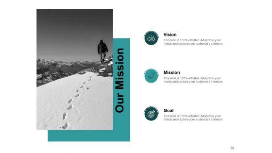 Financial_Analysis_In_Healthcare_Industry_Ppt_PowerPoint_Presentation_Complete_Deck_With_Slides_Slide_30.jpg