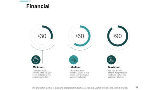 Financial_Analysis_In_Healthcare_Industry_Ppt_PowerPoint_Presentation_Complete_Deck_With_Slides_Slide_38.jpg