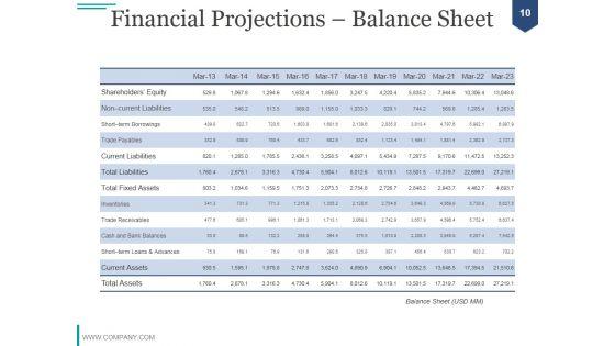 Financial_Analysis_Module_PPT_PowerPoint_Presentation_Complete_Deck_With_Slides_Slide_10.jpg