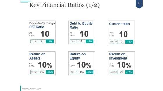 Financial_Analysis_Module_PPT_PowerPoint_Presentation_Complete_Deck_With_Slides_Slide_11.jpg