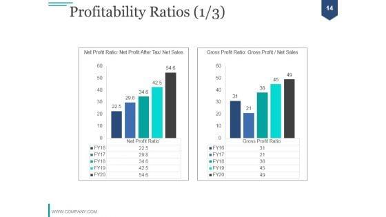 Financial_Analysis_Module_PPT_PowerPoint_Presentation_Complete_Deck_With_Slides_Slide_14.jpg