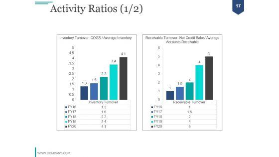 Financial_Analysis_Module_PPT_PowerPoint_Presentation_Complete_Deck_With_Slides_Slide_17.jpg