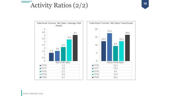Financial_Analysis_Module_PPT_PowerPoint_Presentation_Complete_Deck_With_Slides_Slide_18.jpg
