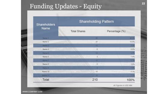Financial_Analysis_Module_PPT_PowerPoint_Presentation_Complete_Deck_With_Slides_Slide_22.jpg