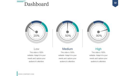 Financial_Analysis_Module_PPT_PowerPoint_Presentation_Complete_Deck_With_Slides_Slide_32.jpg