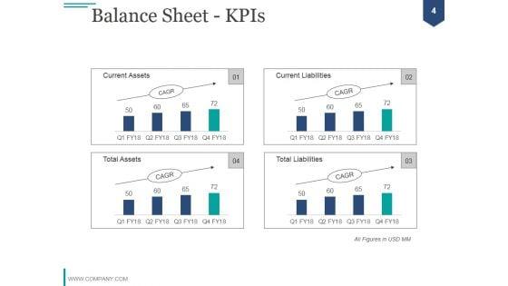 Financial_Analysis_Module_PPT_PowerPoint_Presentation_Complete_Deck_With_Slides_Slide_4.jpg