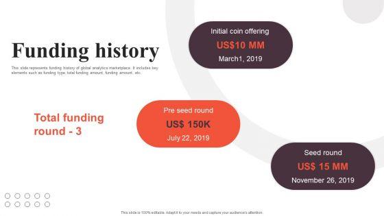 Financial_Analytics_Solution_Investor_Funding_Elevator_Pitch_Deck_Funding_History_Ideas_PDF_Slide_1.jpg
